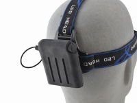 LED ZOOM HEADLIGHT 3W CREE